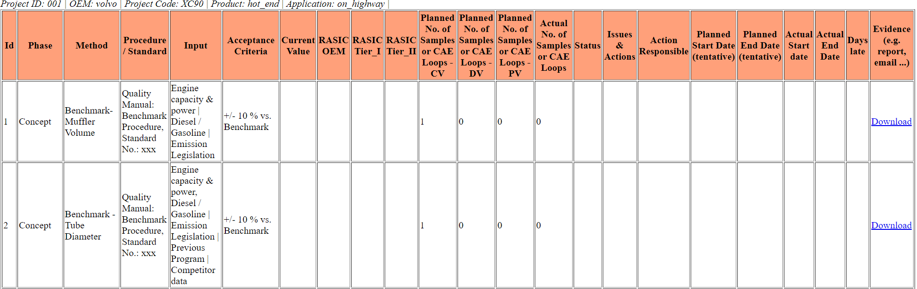 ManagerFunctionality3